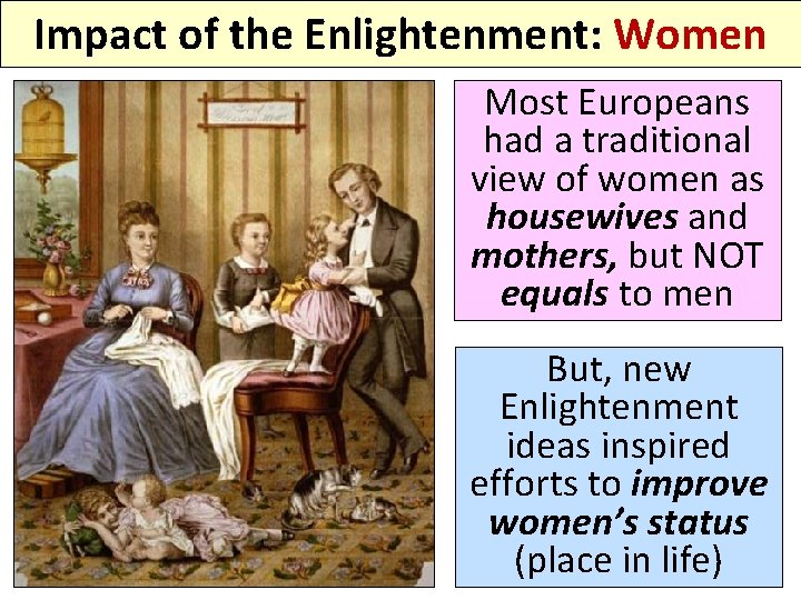 Impact of the Enlightenment: Women Most Europeans had a traditional view of women as