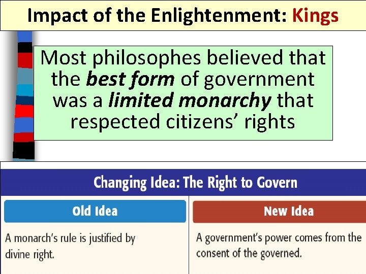 Impact of the Enlightenment: Kings Most philosophes believed that the best form of government