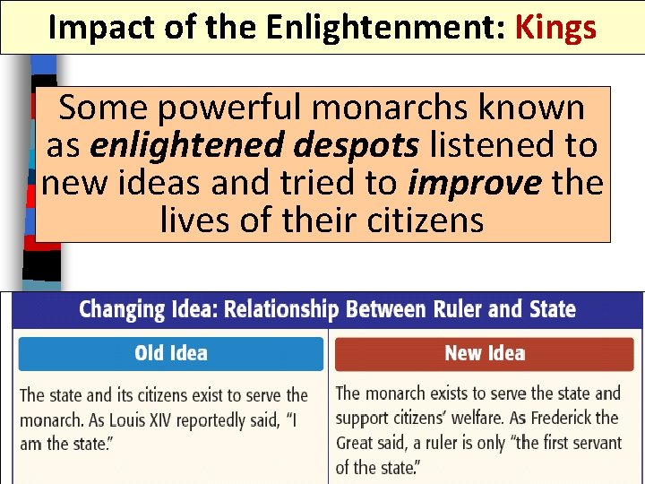 Impact of the Enlightenment: Kings Some powerful monarchs known as enlightened despots listened to