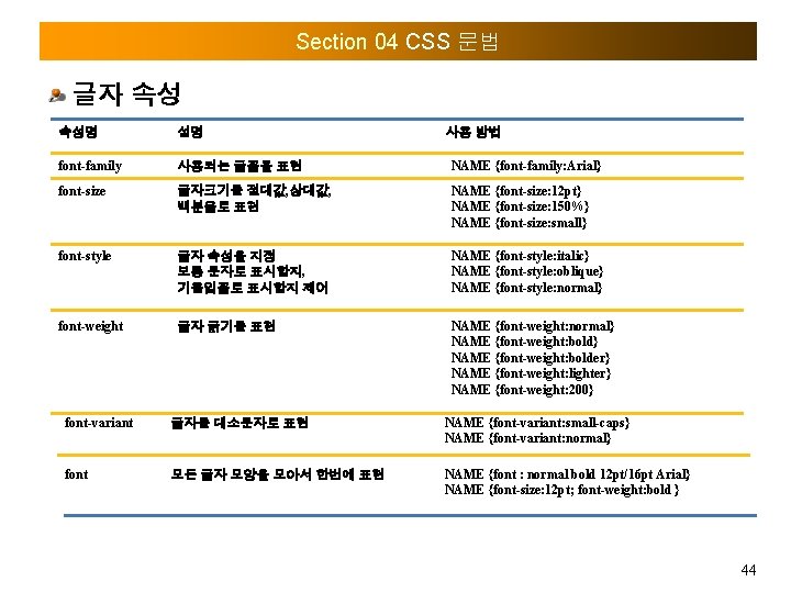 Section 04 CSS 문법 글자 속성 속성명 설명 사용 방법 font-family 사용되는 글꼴을 표현