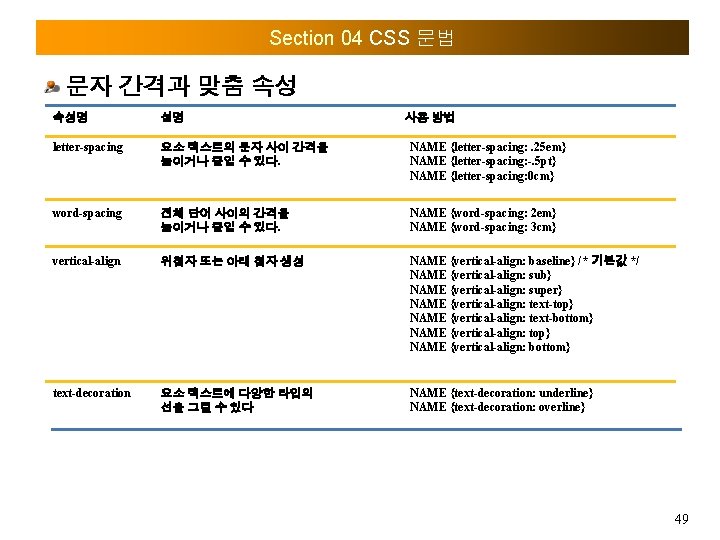 Section 04 CSS 문법 문자 간격과 맞춤 속성 속성명 설명 사용 방법 letter-spacing 요소