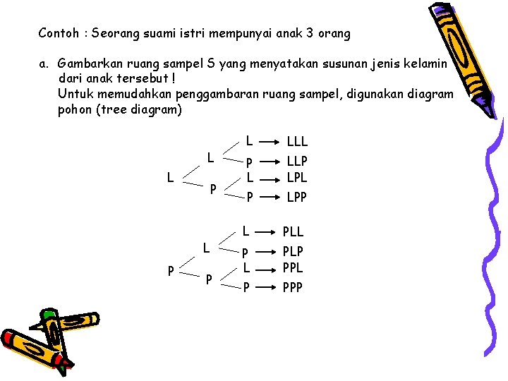 Contoh : Seorang suami istri mempunyai anak 3 orang a. Gambarkan ruang sampel S