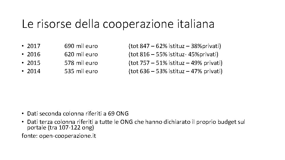 Le risorse della cooperazione italiana • • 2017 2016 2015 2014 690 mil euro