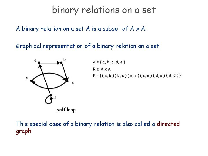 binary relations on a set A binary relation on a set A is a