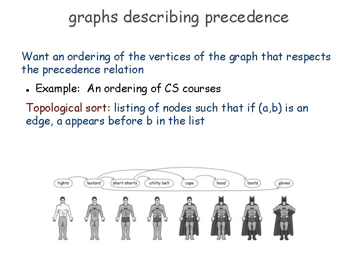 graphs describing precedence Want an ordering of the vertices of the graph that respects