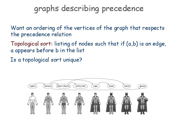 graphs describing precedence Want an ordering of the vertices of the graph that respects