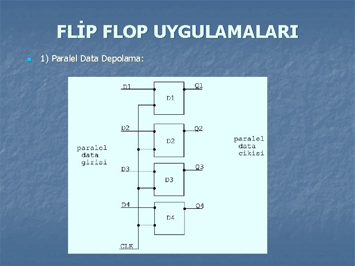 FLİP FLOP UYGULAMALARI n 1) Paralel Data Depolama: 