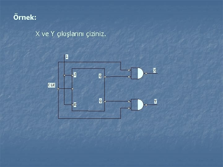 Örnek: X ve Y çıkışlarını çiziniz. 1 X J Q CLK K Q Y
