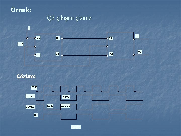 Örnek: Q 2 çıkışını çiziniz 1 J 1 Q 1 J 2 K 1