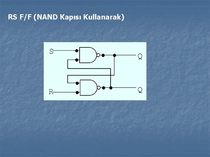 RS F/F (NAND Kapısı Kullanarak) 