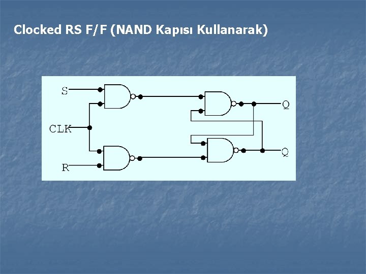 Clocked RS F/F (NAND Kapısı Kullanarak) 