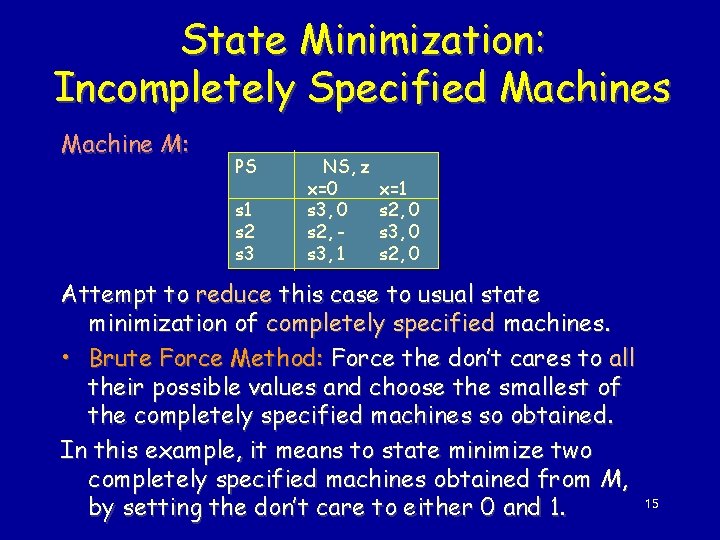 State Minimization: Incompletely Specified Machines Machine M: PS s 1 s 2 s 3