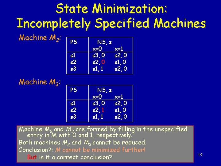 State Minimization: Incompletely Specified Machines Machine M 2: PS s 1 s 2 s