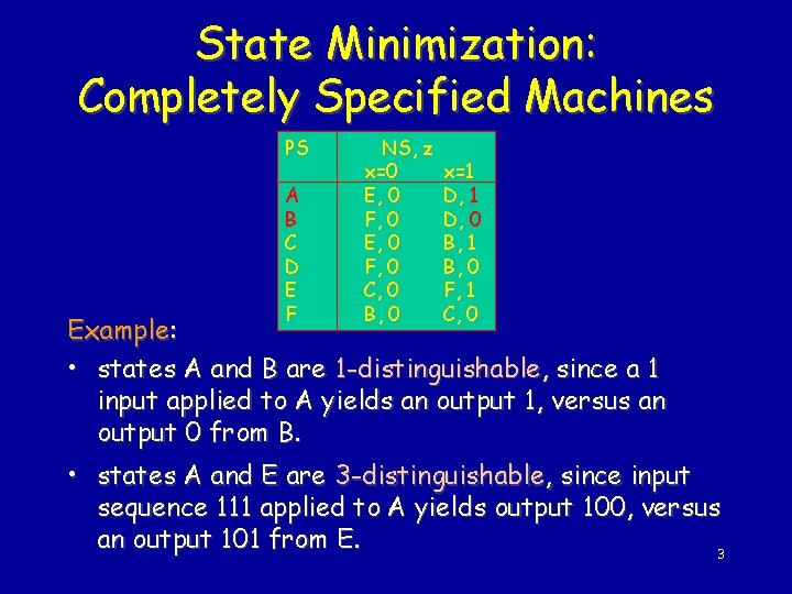 State Minimization: Completely Specified Machines PS A B C D E F NS, z