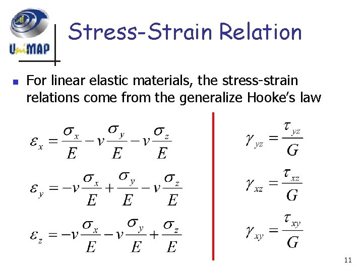 Stress-Strain Relation n For linear elastic materials, the stress-strain relations come from the generalize