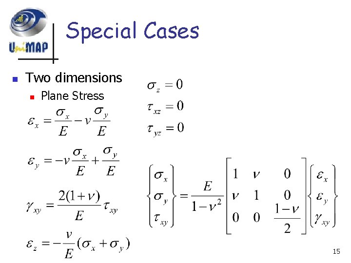 Special Cases n Two dimensions n Plane Stress 15 