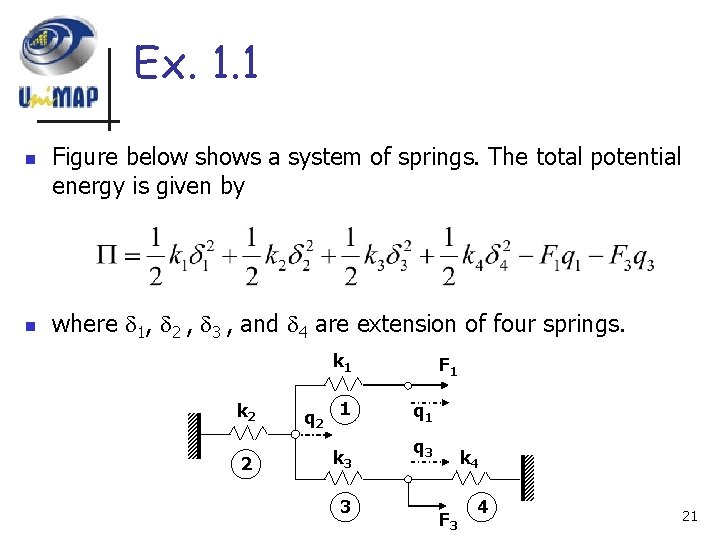 Ex. 1. 1 n n Figure below shows a system of springs. The total
