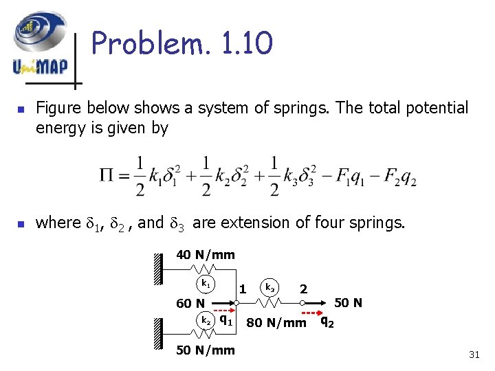 Problem. 1. 10 n n Figure below shows a system of springs. The total