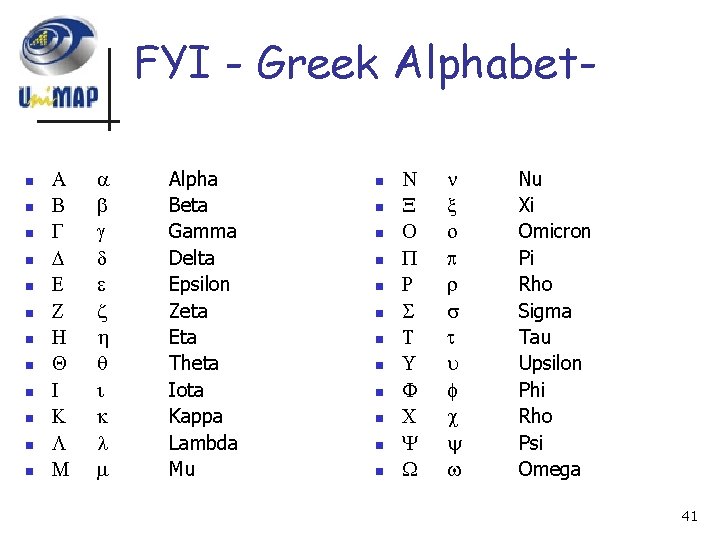 FYI - Greek Alphabetn n n Alpha Beta Gamma Delta Epsilon Zeta Eta Theta