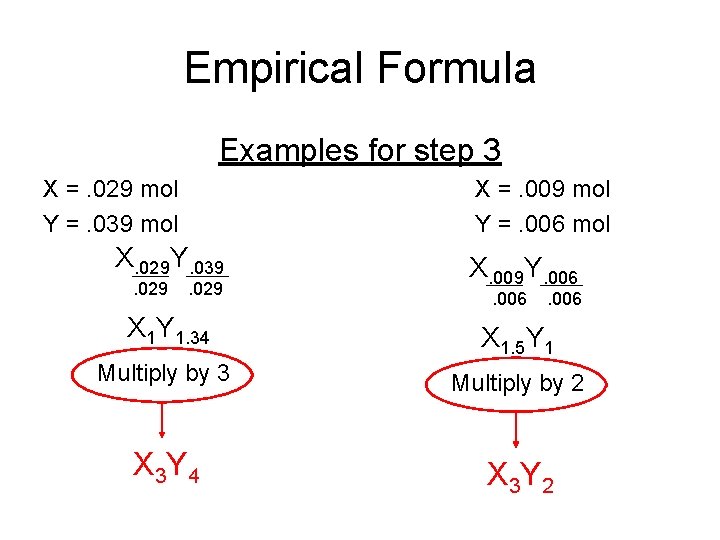 Empirical Formula Examples for step 3 X =. 029 mol Y =. 039 mol