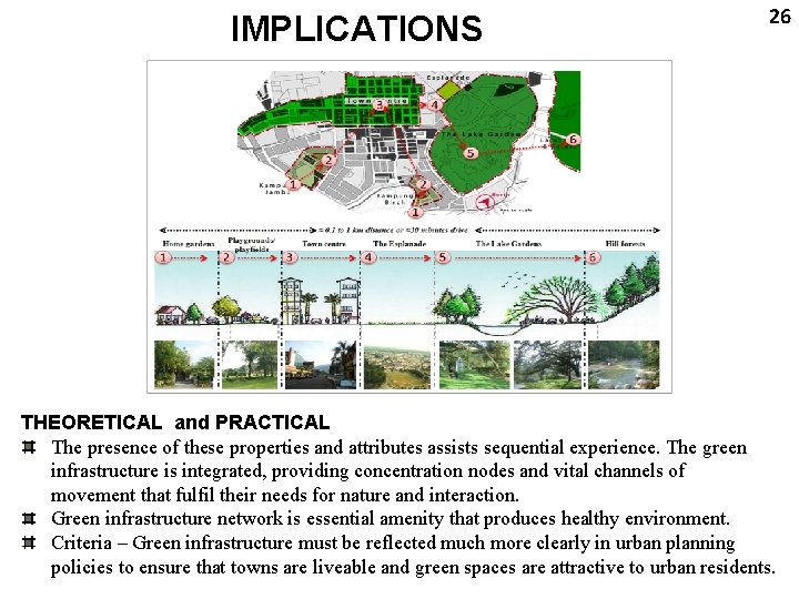 IMPLICATIONS 26 THEORETICAL and PRACTICAL The presence of these properties and attributes assists sequential