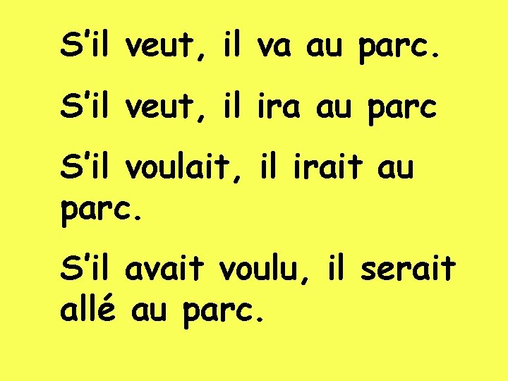 S’il veut, il va au parc. S’il veut, il ira au parc S’il voulait,