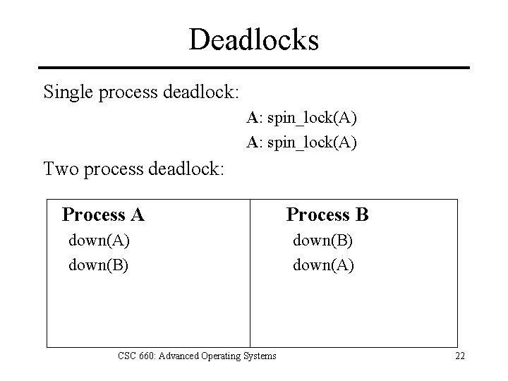 Deadlocks Single process deadlock: A: spin_lock(A) Two process deadlock: Process A Process B down(A)