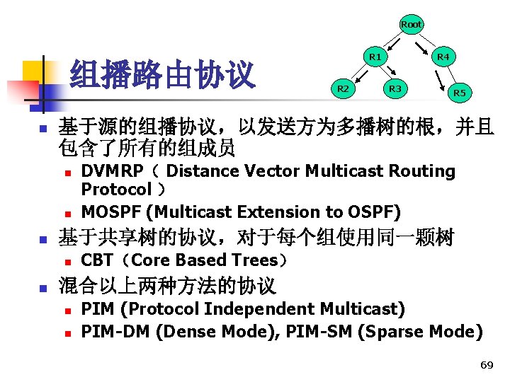 Root 组播路由协议 n n R 3 R 5 DVMRP（ Distance Vector Multicast Routing Protocol