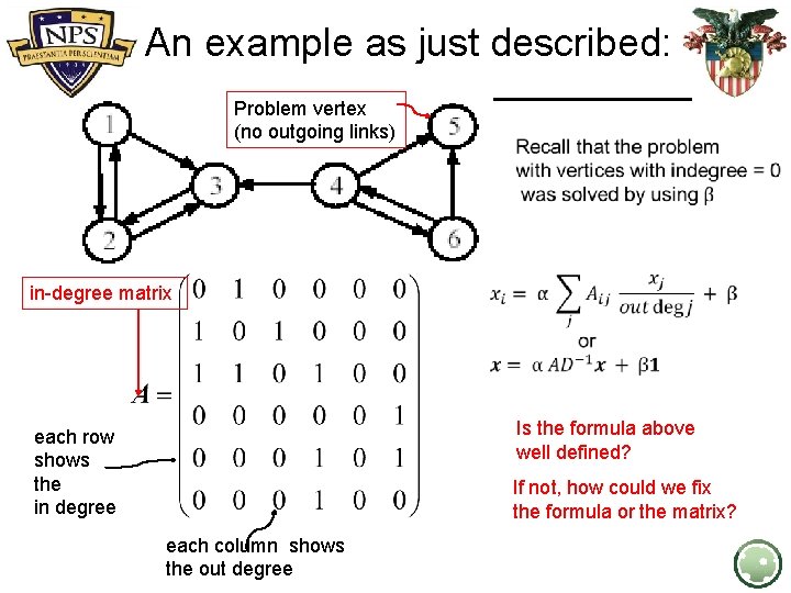 An example as just described: Problem vertex (no outgoing links) in-degree matrix Is the