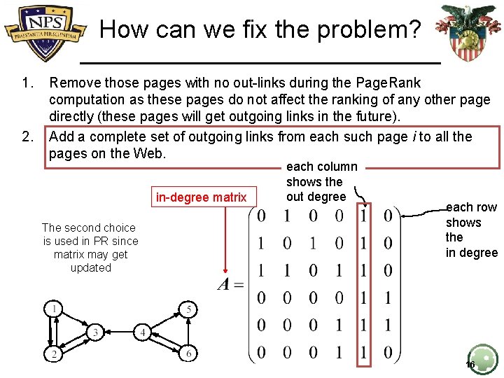 How can we fix the problem? 1. 2. Remove those pages with no out-links