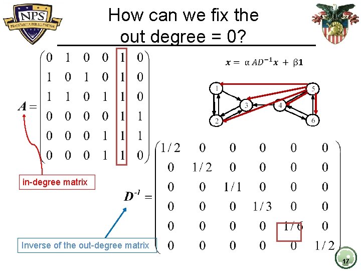 How can we fix the out degree = 0? in-degree matrix Inverse of the