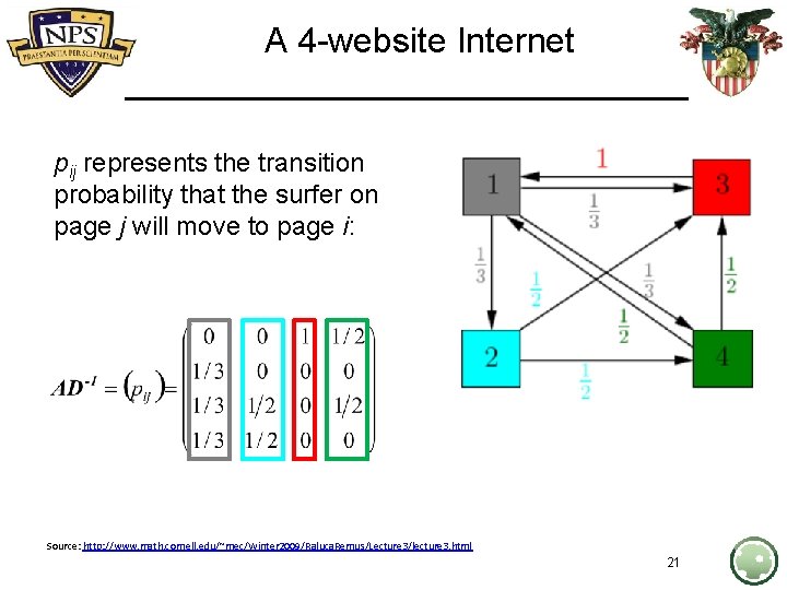A 4 -website Internet pij represents the transition probability that the surfer on page