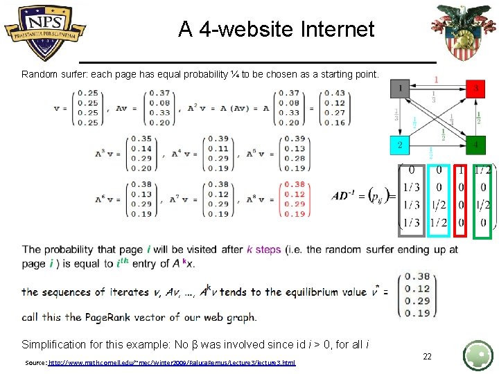 A 4 -website Internet Random surfer: each page has equal probability ¼ to be