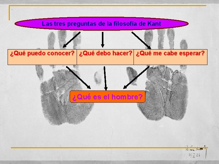 Las tres preguntas de la filosofía de Kant ¿Qué puedo conocer? ¿Qué debo hacer?