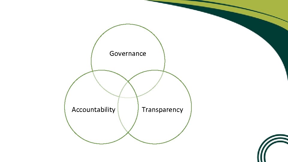 Governance Accountability Transparency 