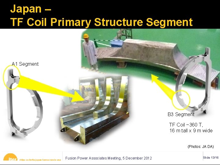 Japan – TF Coil Primary Structure Segment A 1 Segment B 3 Segment TF