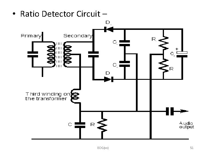  • Ratio Detector Circuit – BDG(xx) 51 