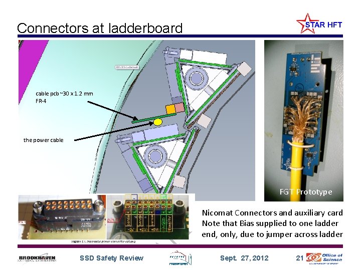 Connectors at ladderboard cable pcb ~30 x 1. 2 mm FR-4 the power cable