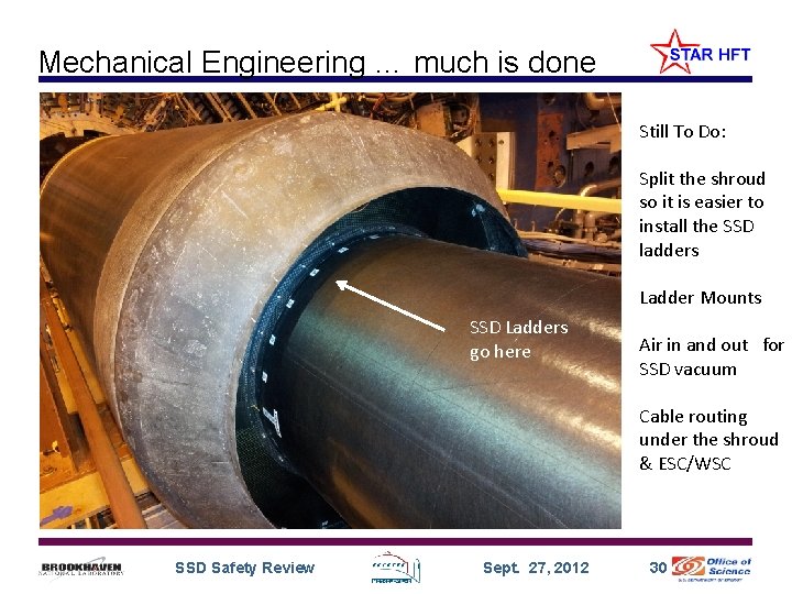 Mechanical Engineering … much is done Still To Do: Split the shroud so it