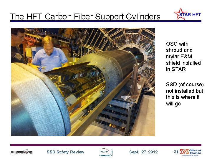 The HFT Carbon Fiber Support Cylinders OSC with shroud and mylar E&M shield installed
