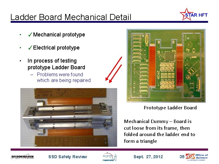 Ladder Board Mechanical Detail • ✓Mechanical prototype • ✓Electrical prototype • In process of