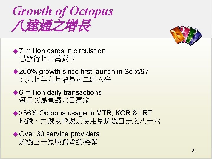 Growth of Octopus 八達通之增長 u 7 million cards in circulation 已發行七百萬張卡 u 260% growth Growth of Octopus 八達通之增長 u 7 million cards in circulation 已發行七百萬張卡 u 260% growth