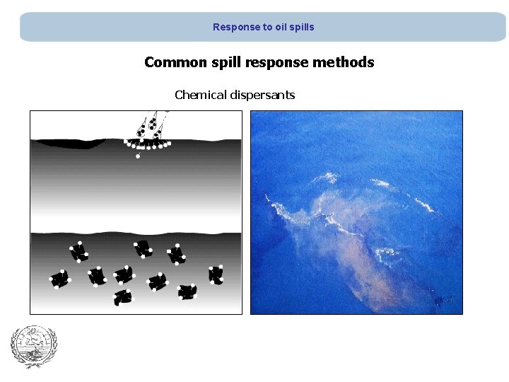 Response to oil spills Common spill response methods Chemical dispersants 