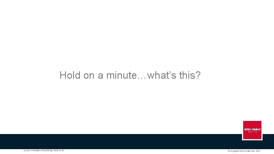 Hold on a minute…what’s this? Source: Principles of Marketing. Kotler et al. © Copyright