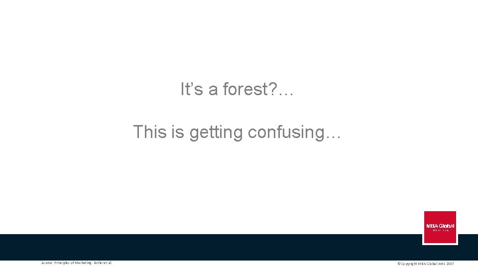 It’s a forest? … This is getting confusing… Source: Principles of Marketing. Kotler et