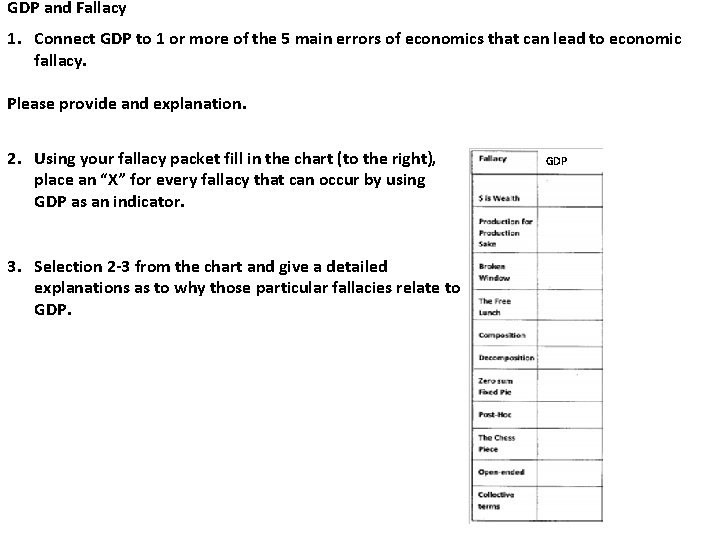 GDP and Fallacy 1. Connect GDP to 1 or more of the 5 main