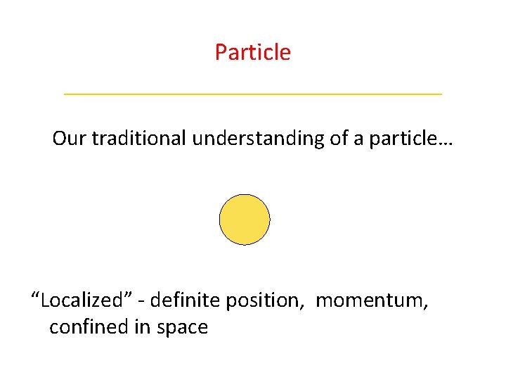 Particle _______________ Our traditional understanding of a particle… “Localized” - definite position, momentum, confined