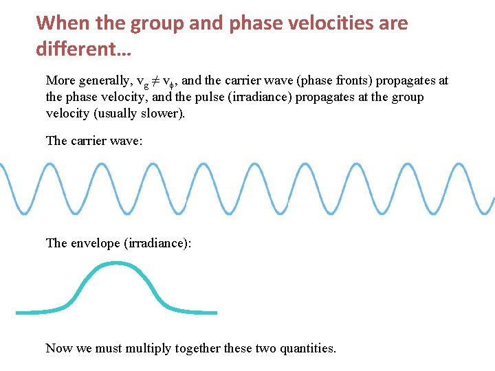 When the group and phase velocities are different… More generally, vg ≠ vf, and