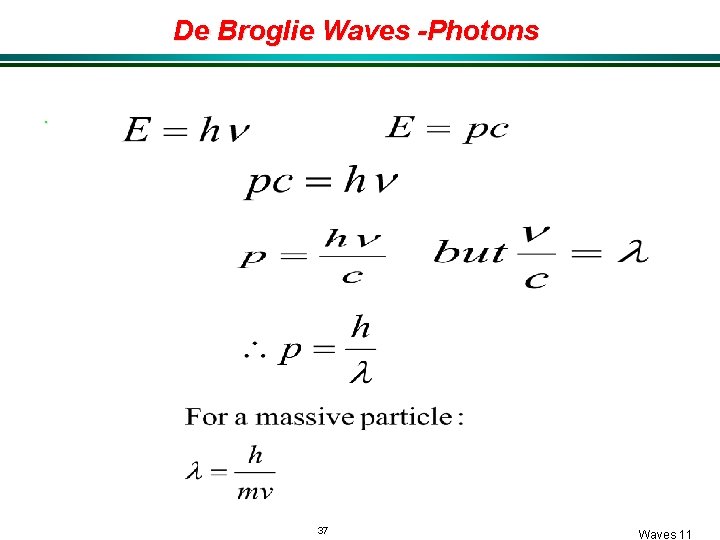 De Broglie Waves -Photons. 37 Waves 11 