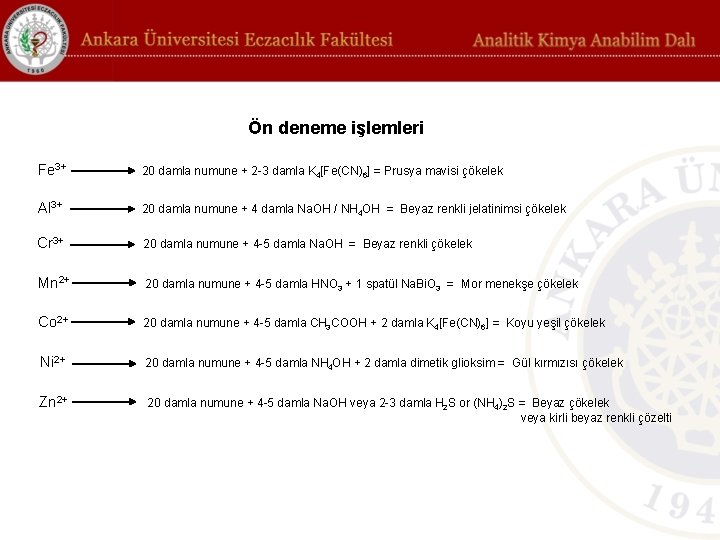 Ön deneme işlemleri Fe 3+ 20 damla numune + 2 -3 damla K 4[Fe(CN)6]